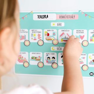 “Mami, co mám ještě dělat?” - počtvrté za hodinu. Je říjen. Děti chodí do školky nebo školy už víc než měsíc. A pořád jako...